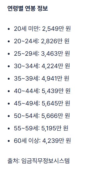 35세 평균 연봉.....jpg_2.png