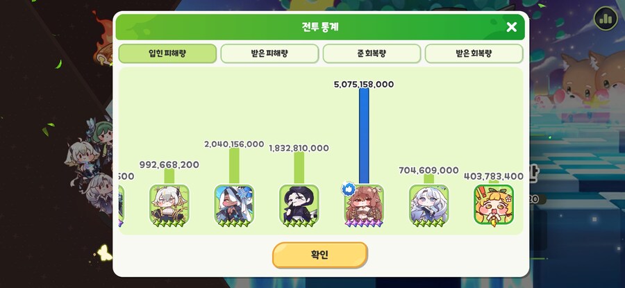 트릭컬) 걍 신앙심으로 왕디 A2 만들고 프론티어 돌림_3.jpg