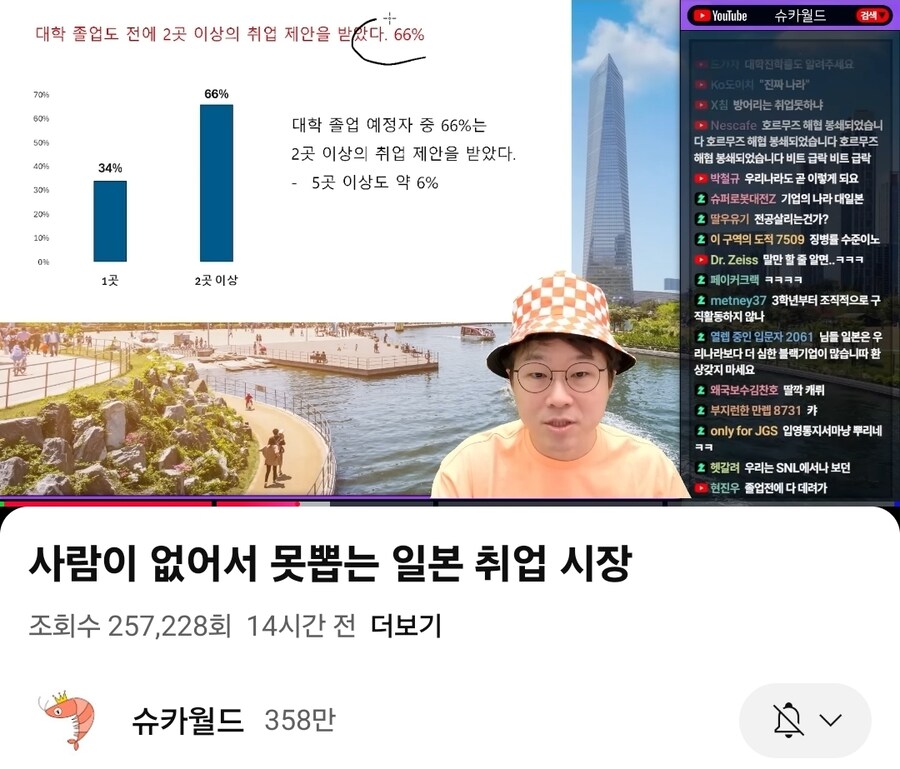 슈카월드) 일본 취직율_1.jpg