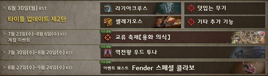 몬헌)로드맵을 본 개인적 후기_1.png