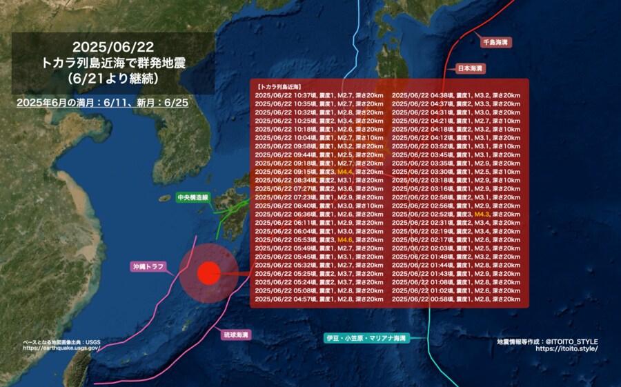 특이점이 온 일본 지진_1.png