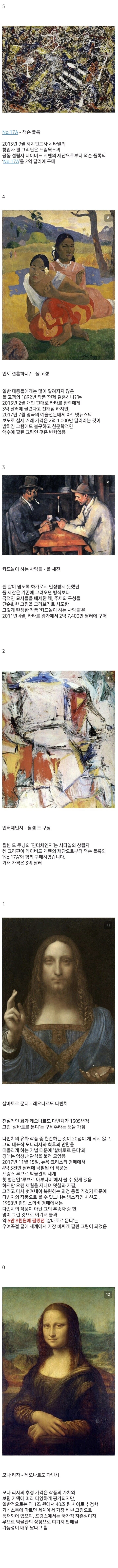 세계에서 제일 비싼 그림들_1.jpg