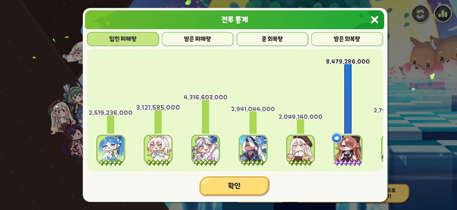 트릭컬) 용암맛1 클리어방법을 알게되었다_4.jpg
