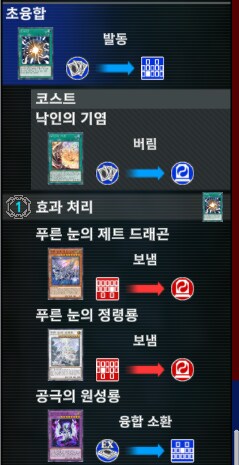 유희왕)텍스트는 잘 읽어야겠다_1.png