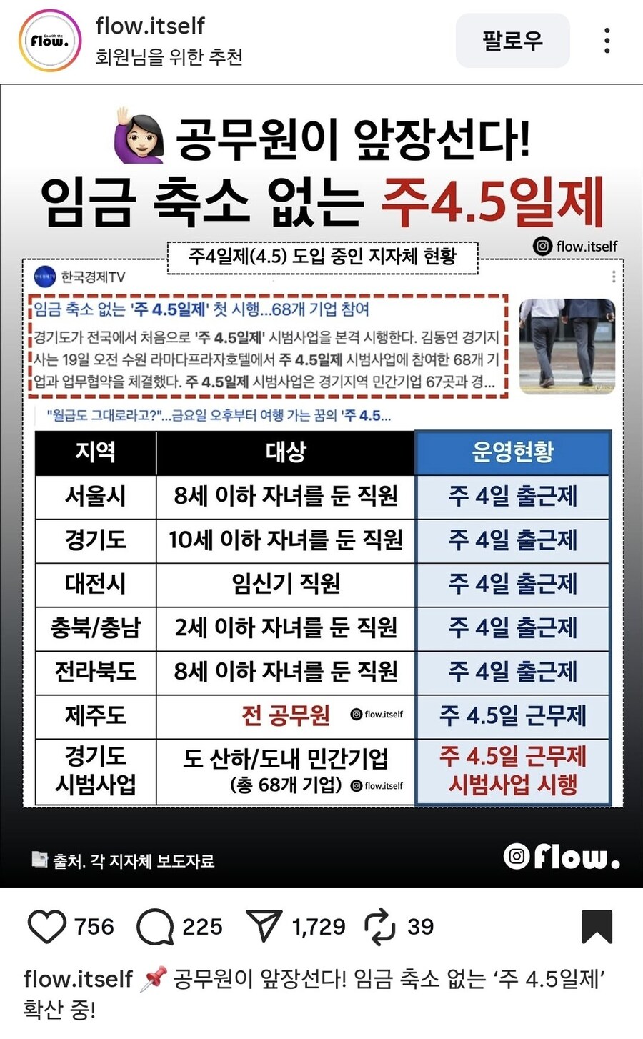 주 4.5일 이거 정확한 정보임?_3.png