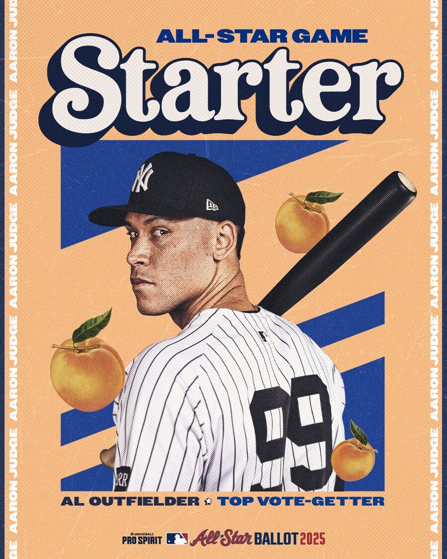 저지·오타니, MLB 양대리그 팬투표 1위 차지…올스타전 직행_2.jpg