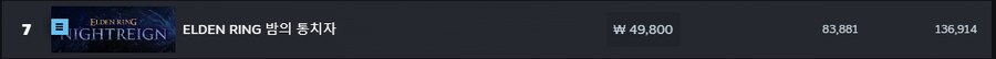 엘든링 근황_2.png