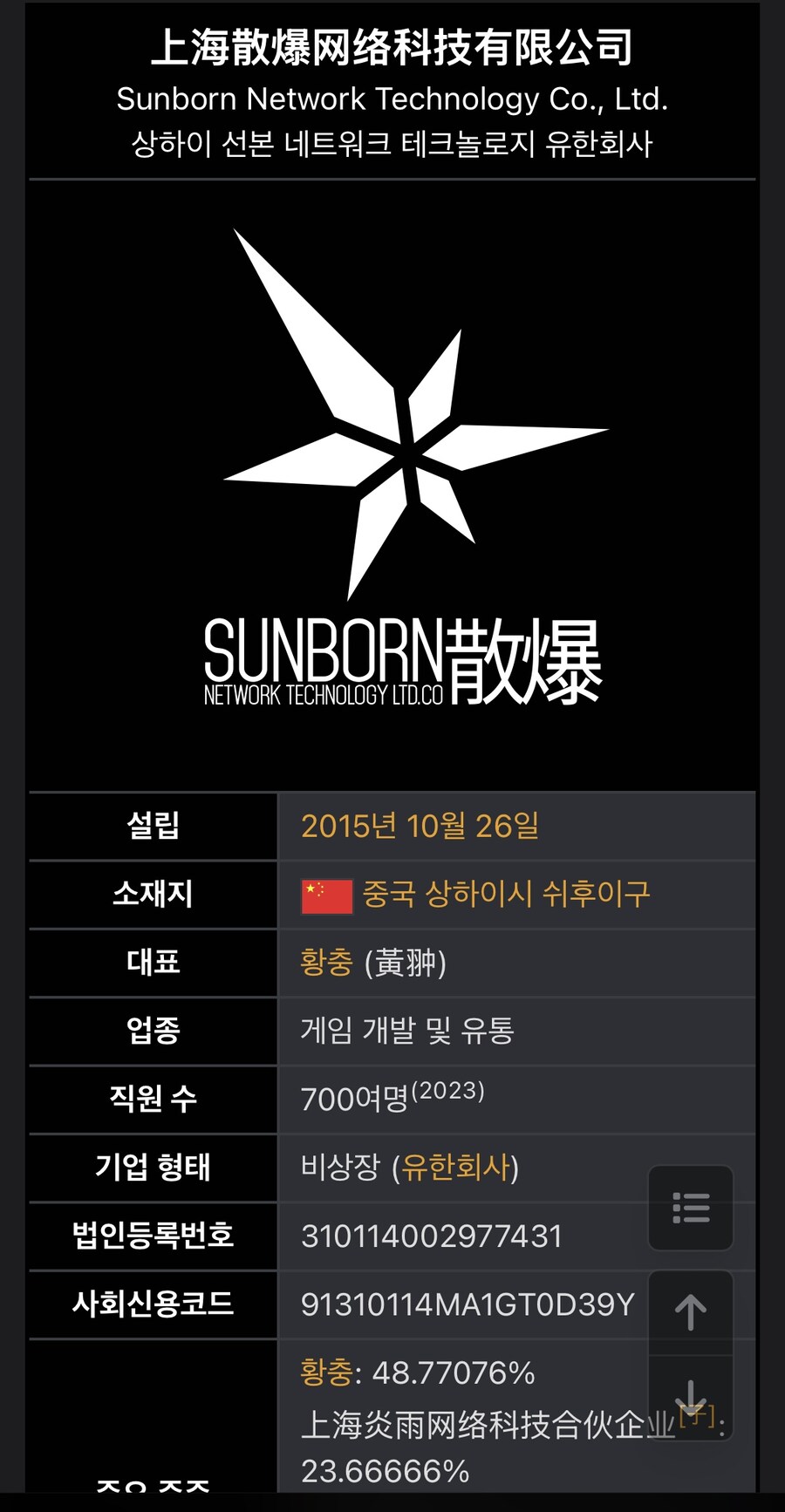 소전2) 미카팀 딱히 중소는 아닌 거 같던데_1.jpg