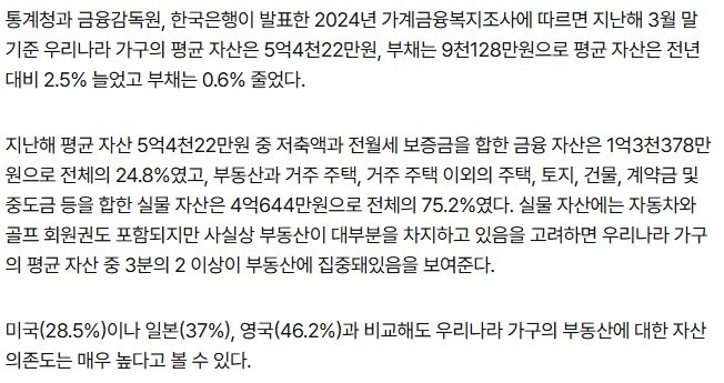 ??? : 잘모르겠지만 아무튼 한국은 부동산에 미친 헬조선이다!_2.jpg