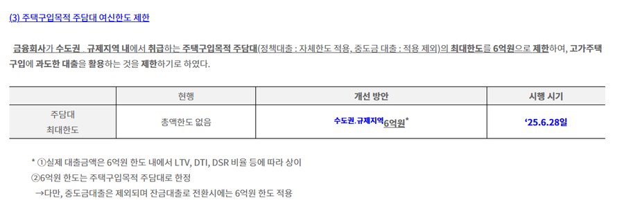 금융위가 발표한 "수도권 중심의 가계부채 관리 강화 방안" 보니깐.._1.png