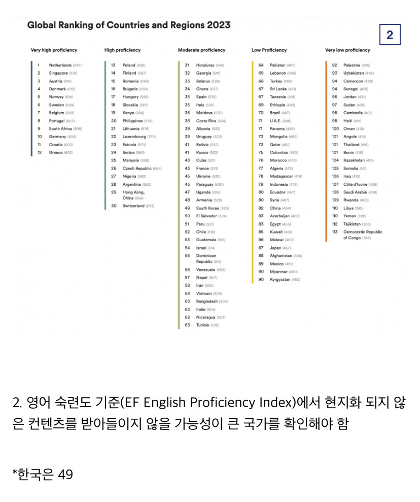 스팀에서 한국어 번역이 저조한 이유_2.jpg