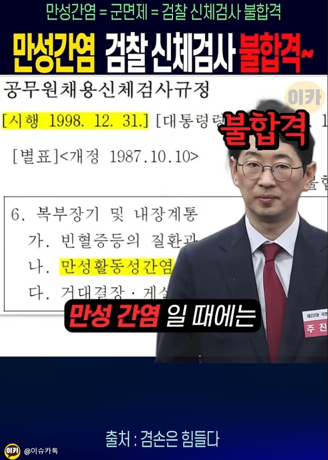 주진우 “간염 32년째 치료 , 허위 음해 법적조치"_2.jpg