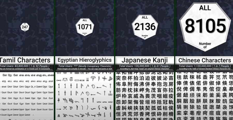 의외로 전세계에서 단어 수가 제일 많은 나라_3.png