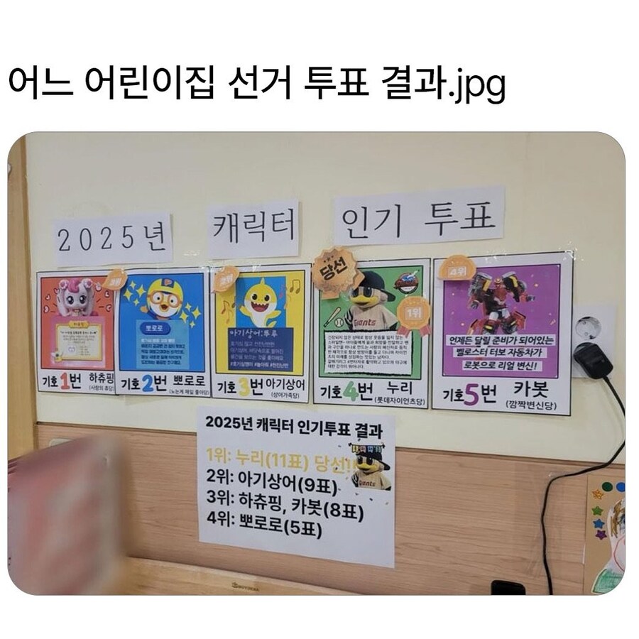 어느 어린이집 투표 결과_1.jpg