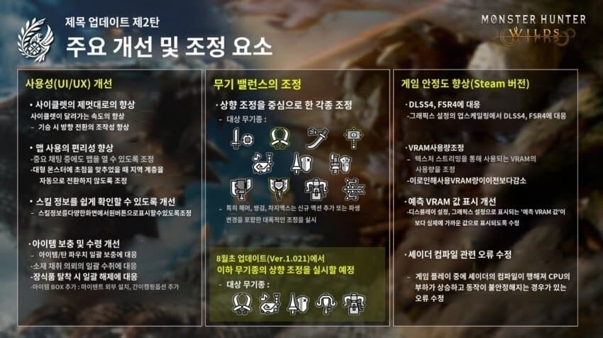 몬헌) 슬슬 화 식어가는 몬붕이들_1.jpg