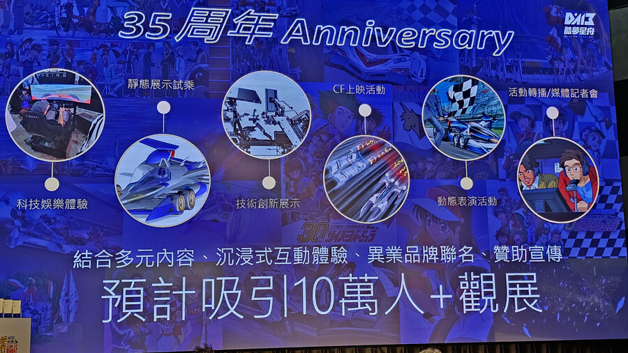 [사이버포뮬러] 35주년 1:1 자동변형 뉴 아스라다 실차 프로젝트 공개_30.jpg