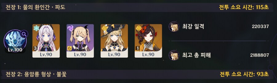 [원신] 얘들아 축하해줘!! 지맥 위험 깼어!_2.png