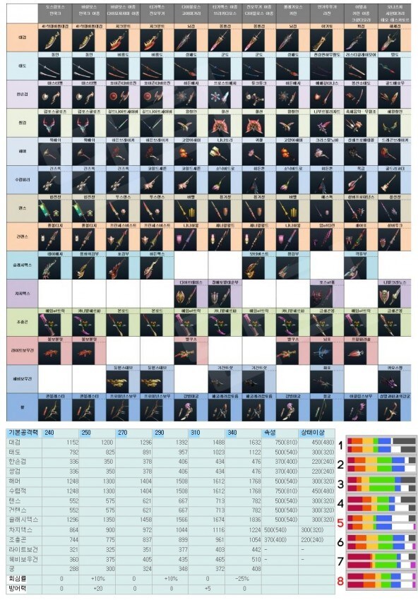 몬헌) 토쿠다 이 ㅅㄲ는 절대 안바뀌는 똥고집임_4.jpg