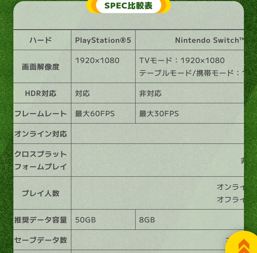 모두의 골프 월드 PS5판 해상도는 1920×1080_1.png