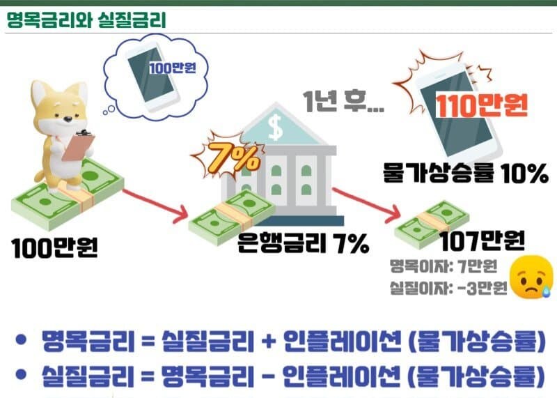 요즘 전세계 부자들은 예금을 아예 하지 않는다._1.jpg