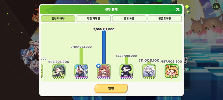 트릭컬) 치타들 미추었냐고 아 ㅋㅋ_3.png