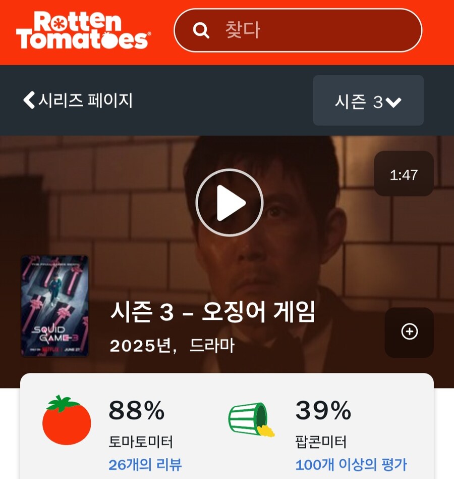 오징어게임 시즌 1, 2, 3 로튼토마토 점수_3.jpg