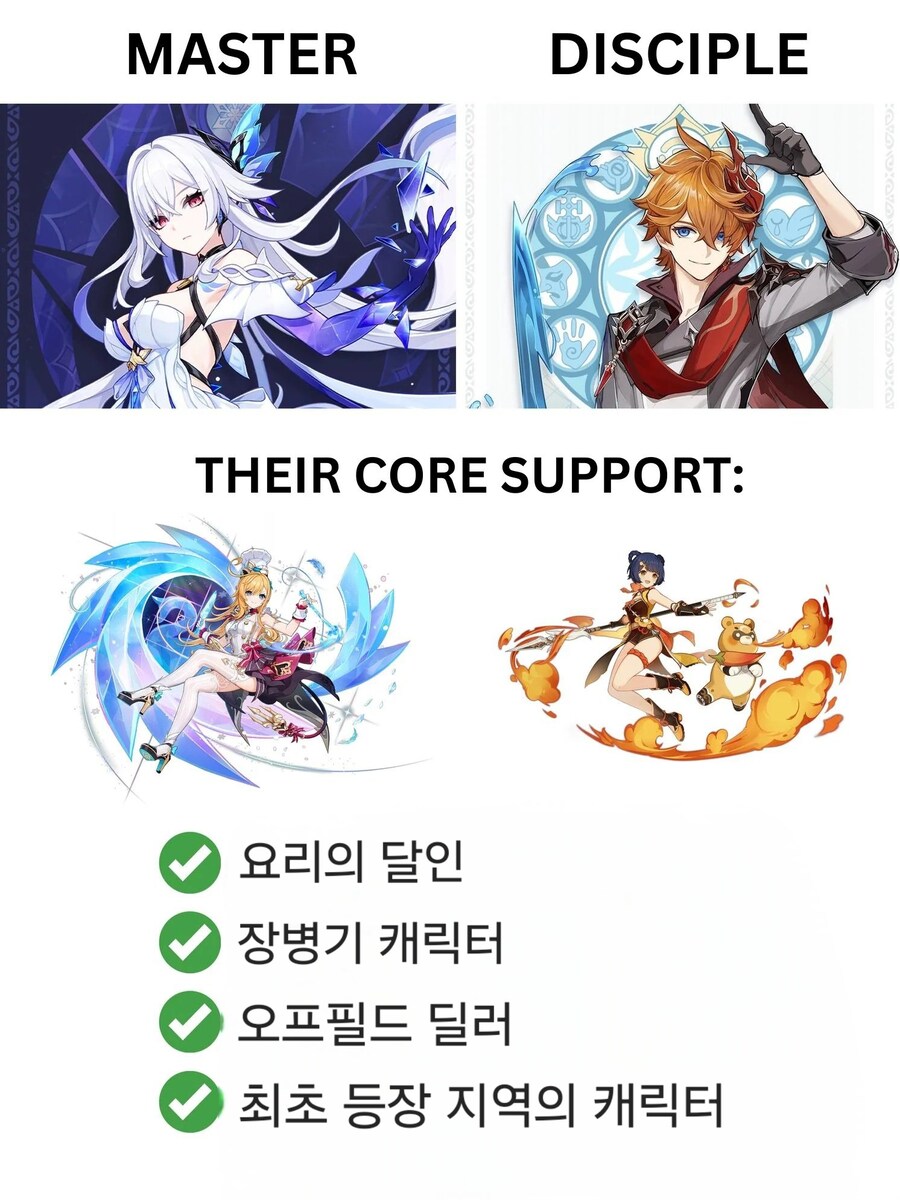원신) 의외의 부분에서 닮은 스승과 제자_1.jpg