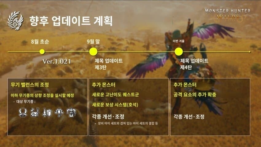 몬헌) 오늘 방송에선 안 나왔던 로드맵이 하나 더 있었네_1.jpg