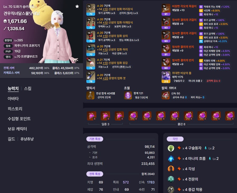 로아)딱렙끼리 가니까 잘 받아주넹_1.png