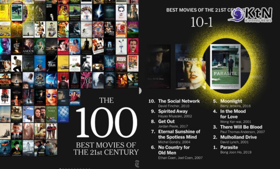 뉴욕타임즈 선정, 21세기 최고의 영화 TOP 100_1.png