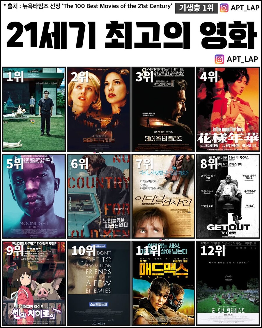 21세기 최고의 영화 TOP12.jpg_1.jpg