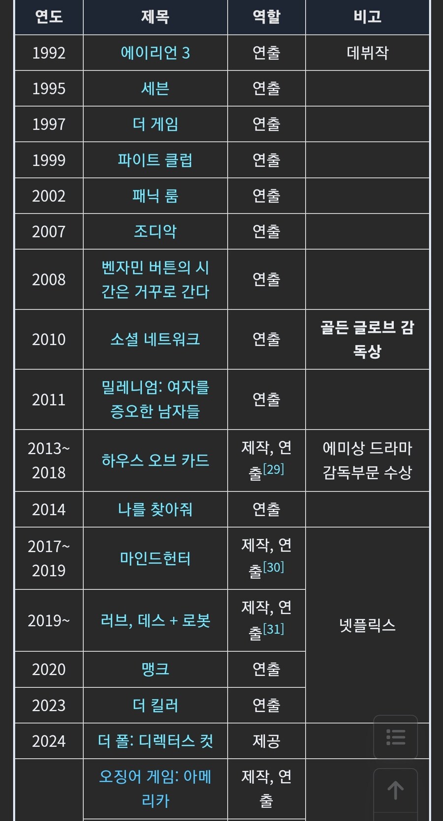 오겜) 다 봤는데 배우들 연기력은 좋네_2.jpg