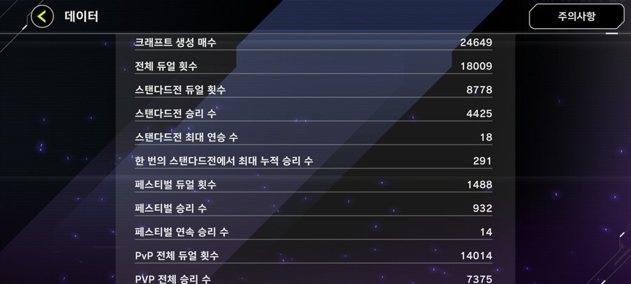 유희왕) 스스로 생각해도 이해가 안 가는 통계_1.jpg