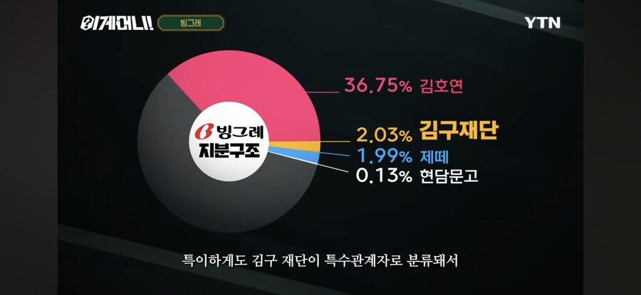 의외로 애국 기업인 빙그레_1.jpg