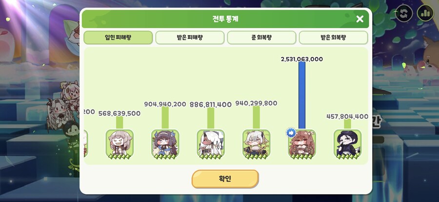 트릭컬)디왕 a2를 올리고 내 인생이 변했다_2.jpg