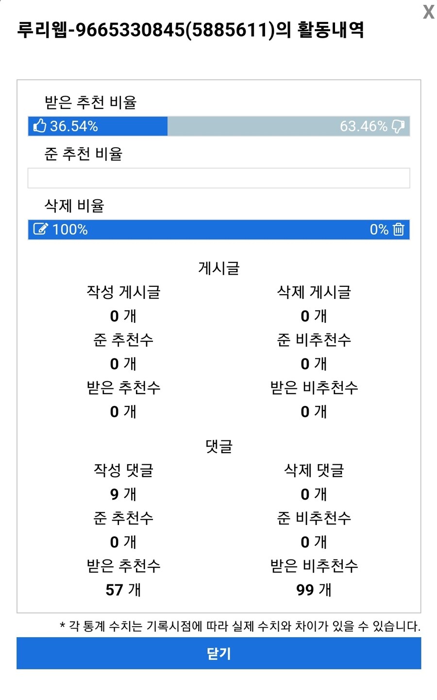 아까 베스트에 올라간 애는 심각하네._1.jpg