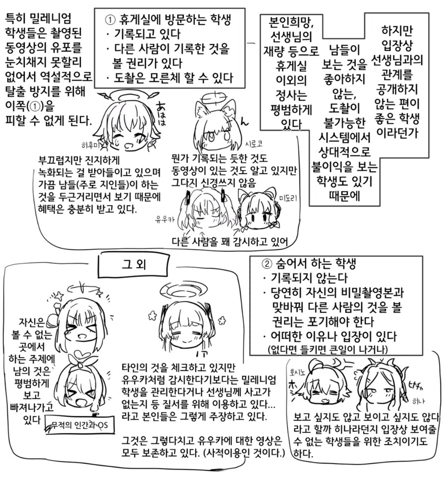 블루아카) 샬레 휴게실 특_2.jpg