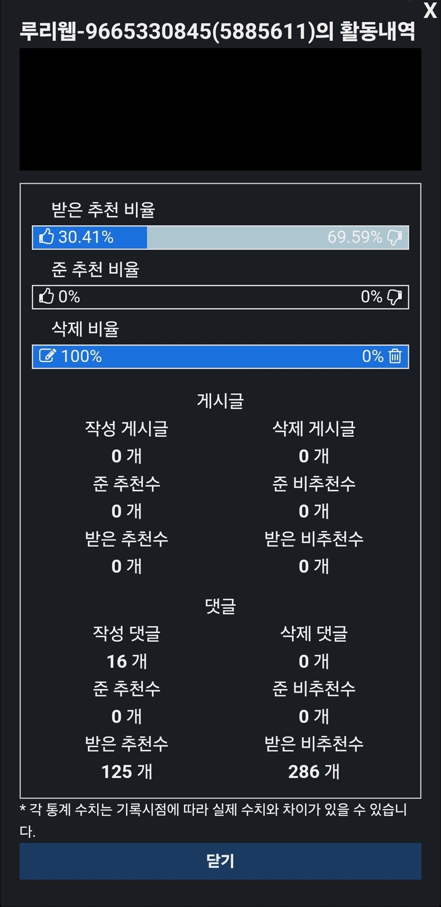 버튜버)열심히 오늘도 갈라치기 하고 다니는 둘 보이네_1.jpg
