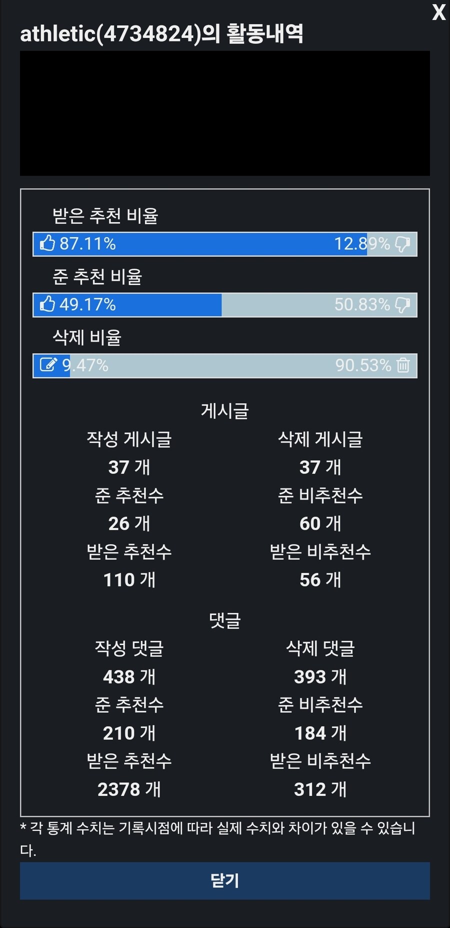 버튜버)열심히 오늘도 갈라치기 하고 다니는 둘 보이네_2.jpg