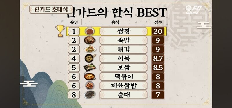 외국에서 부는 쌈장 열풍_1.jpg