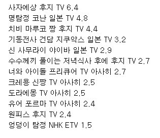 코난)이 아직도 질질끄는 이유_1.jpg