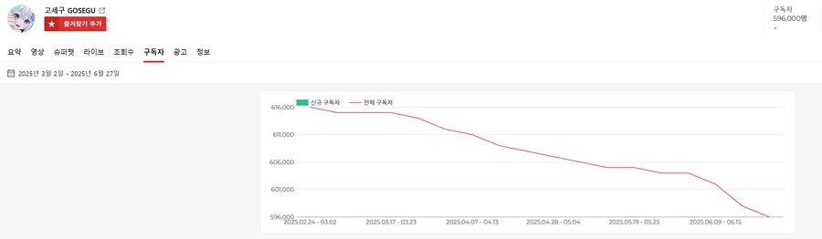ㅇㅇㄱ) 생각해 보니까 이세돌이 1황 맞는 것 같음_1.png