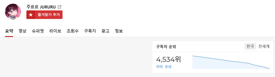 ㅇㅇㄱ) 생각해 보니까 이세돌이 1황 맞는 것 같음_3.png