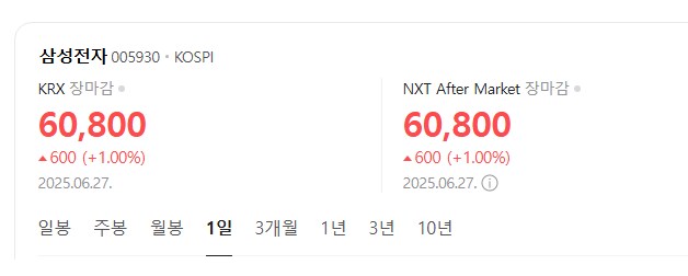 삼성전자 9층에 사람이 있다한들 손해가 아닌이유_1.png