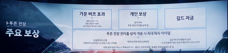 2025 하이델 연회 여름 검은사막 업데이트 내역 총정리_8.png