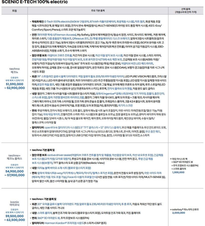 르노 세닉 가격 나왔네_1.jpg