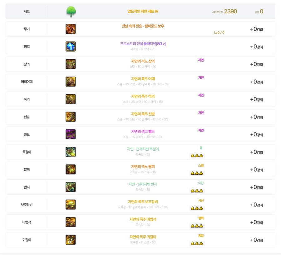 던파) 1군 태초무기 항아리깡 vs 부캐 태별 무기 쥐어주기_1.png