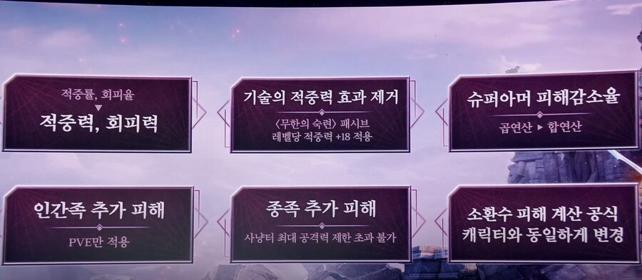 2025 하이델 연회 여름 검은사막 업데이트 내역 총정리_11.png