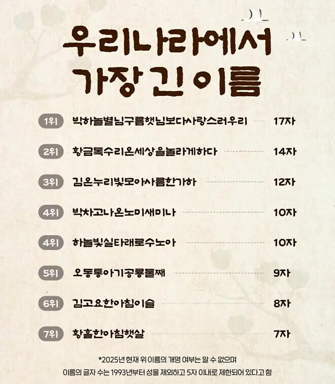 우리나라에서 가장 긴 이름 1~7위_1.jpg