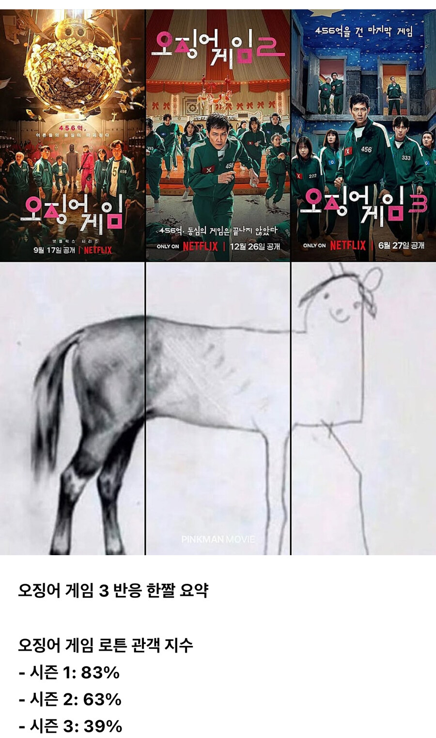 오징어게임3 반응 한짤요약_1.jpg